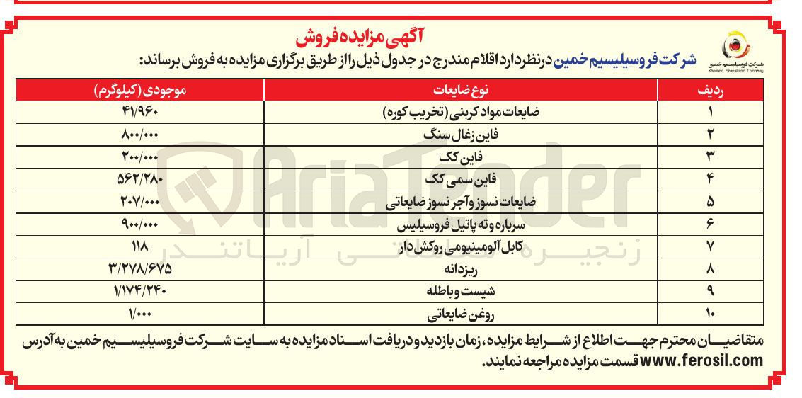 تصویر کوچک آگهی روغن ضایعاتی 

