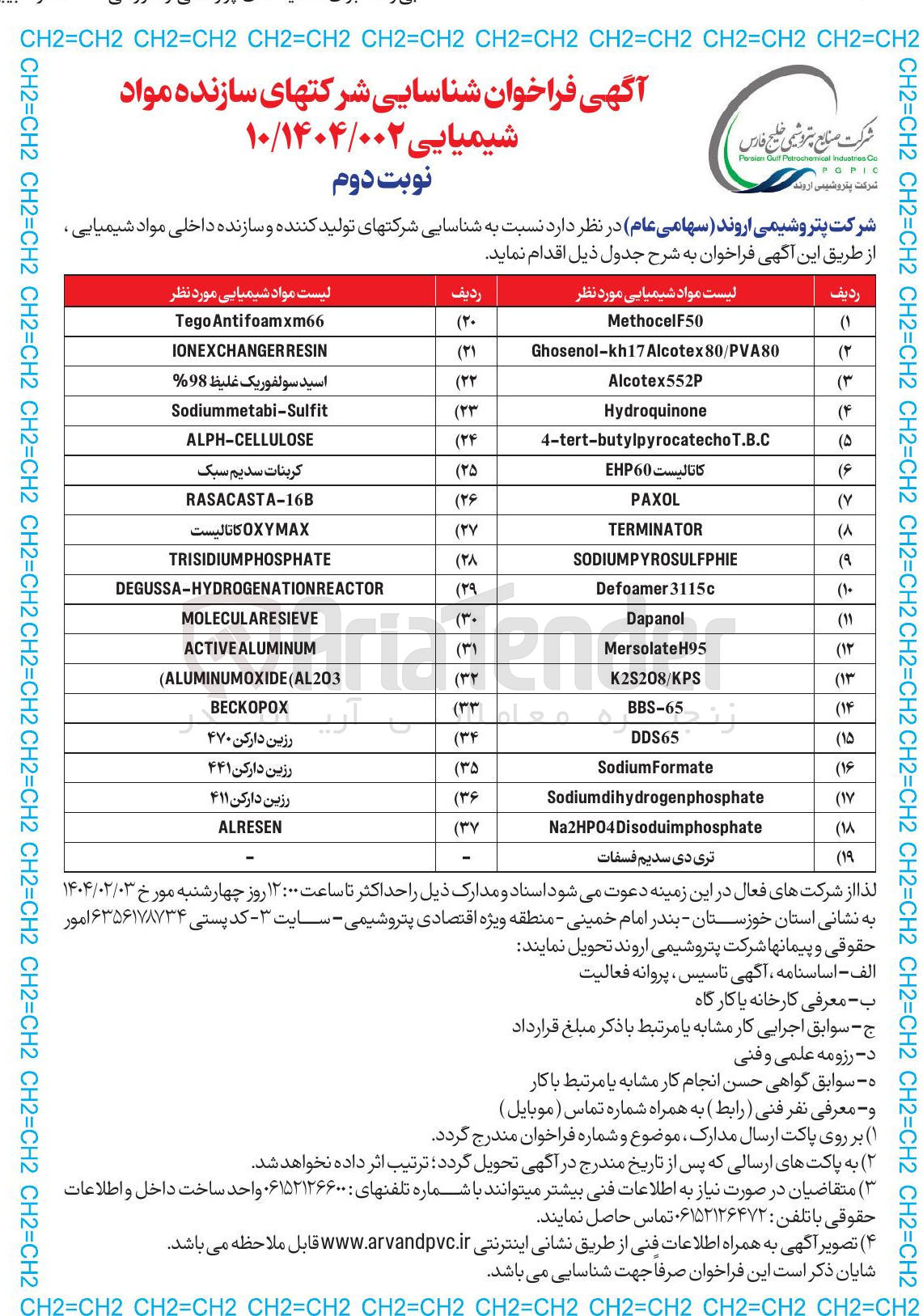 تصویر کوچک آگهی شناسایی شرکت های سازنده مواد شیمیایی که در لیست مواد شیمیایی به 37 ردیف قرار دارد