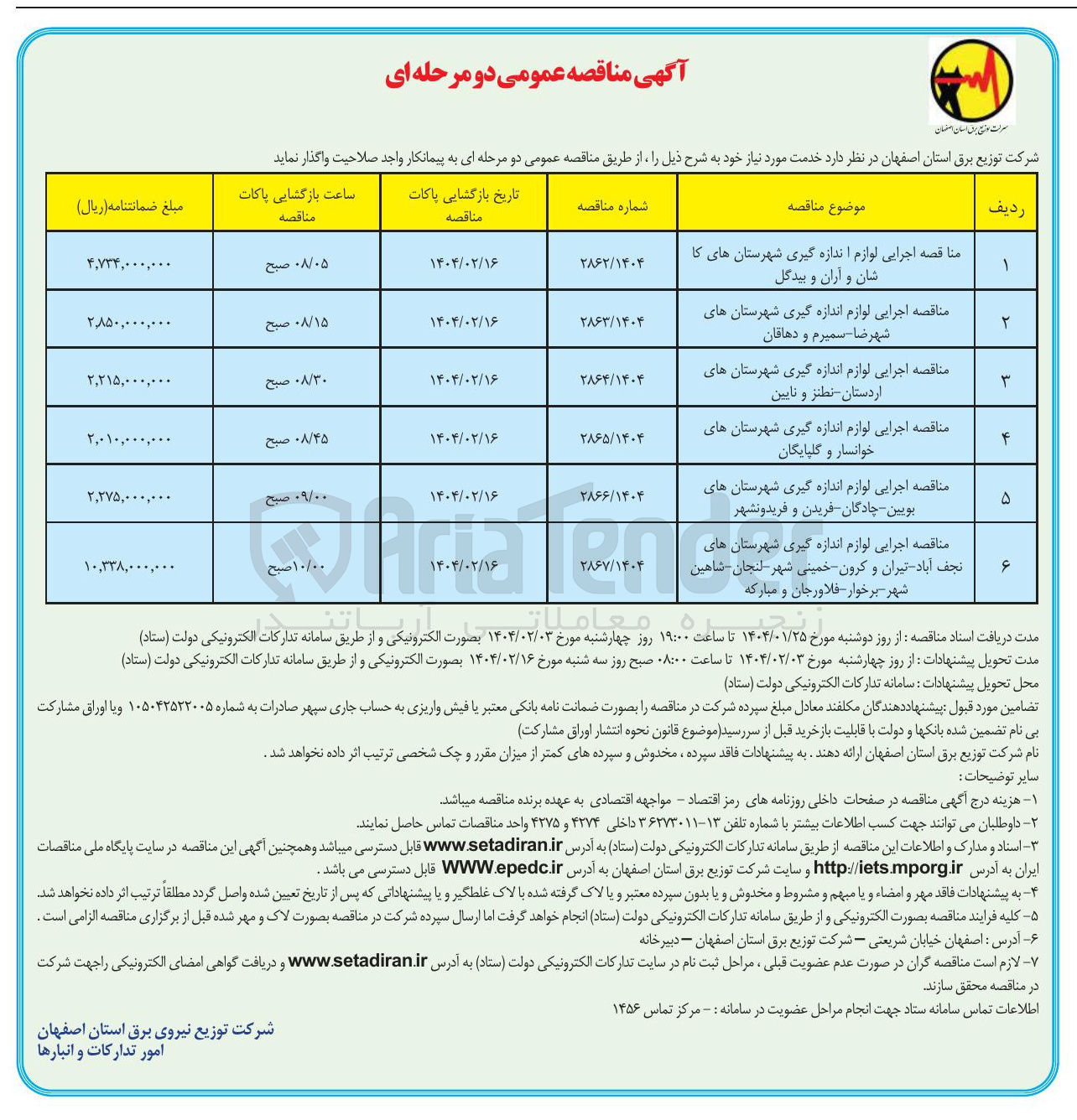 تصویر کوچک آگهی واگذاری اجرایی لوازم اندازه گیری