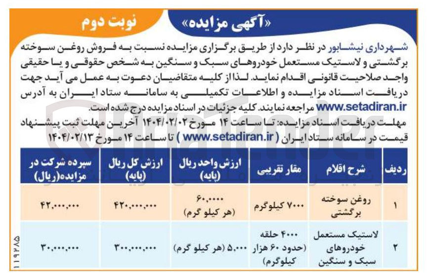 تصویر کوچک آگهی روغن سوخته برگشتی 
