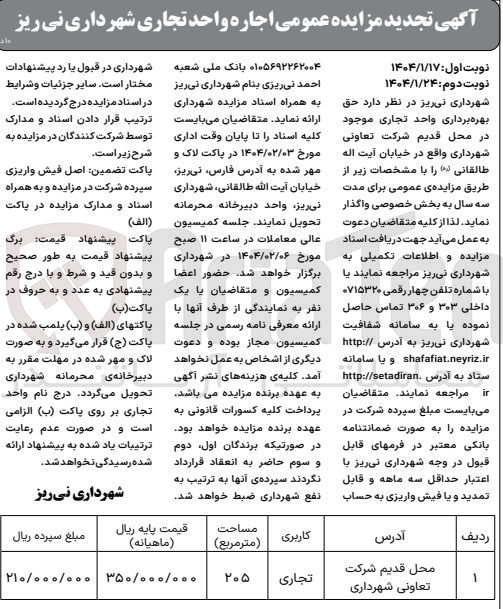 تصویر کوچک آگهی اجاره واحد تجاری