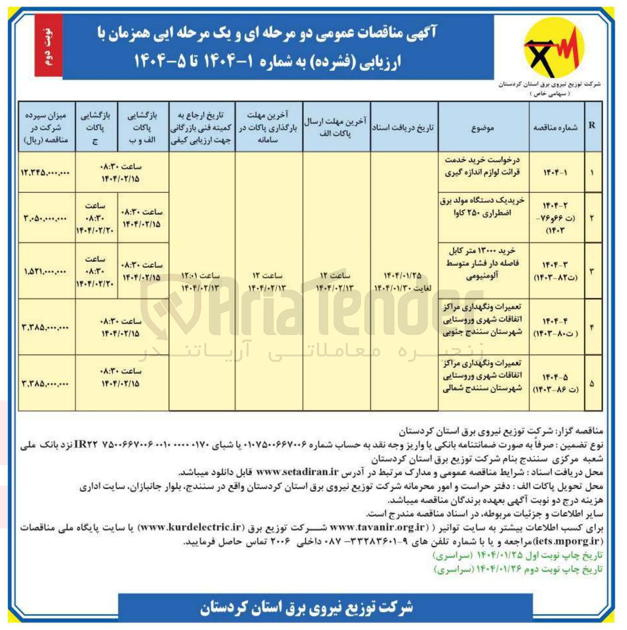 تصویر کوچک آگهی خرید ۱۳۰۰۰ متر کابل فاصله دار فشار متوسط آلومنیومی