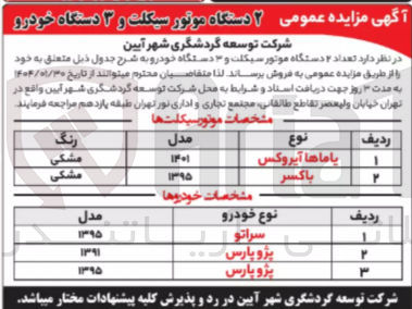 تصویر کوچک آگهی پژو پارس 
