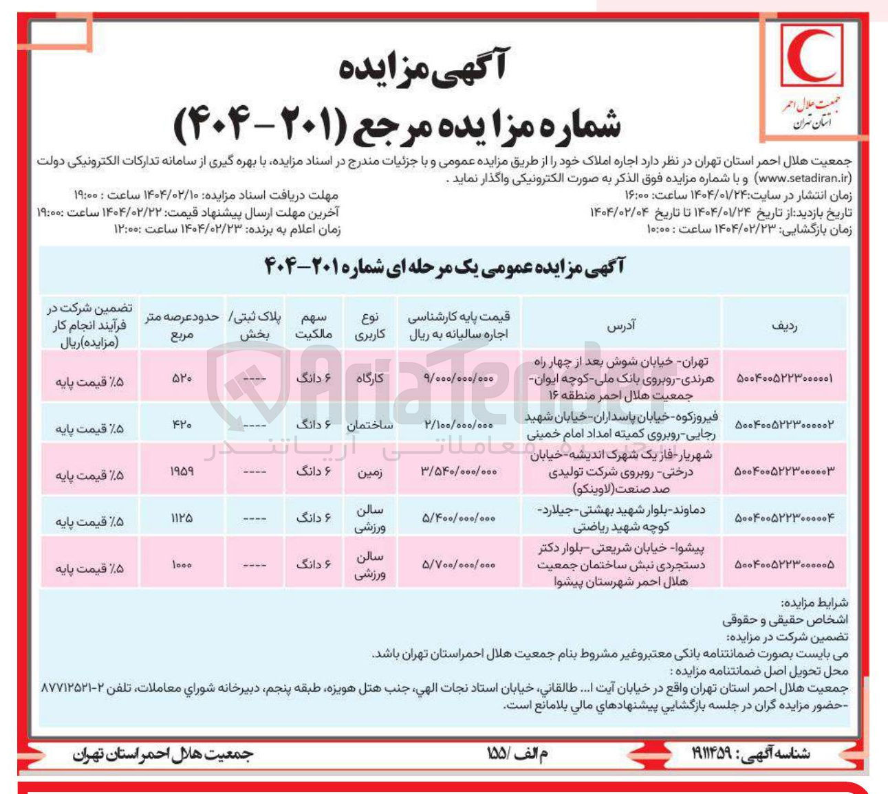 تصویر کوچک آگهی اجاره ملک با کاربری کارگاه