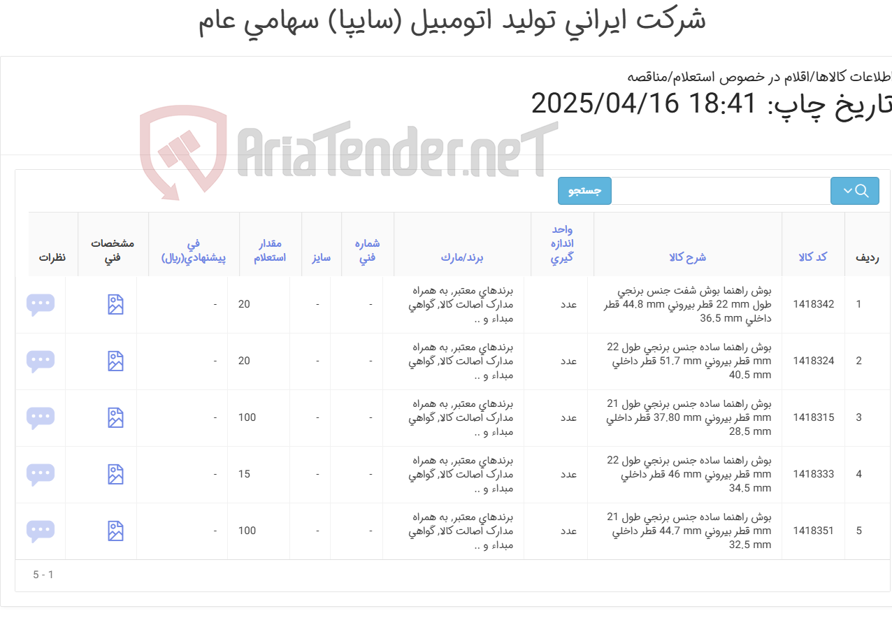 تصویر کوچک آگهی تامین پنج ردیف بوش های راهنما