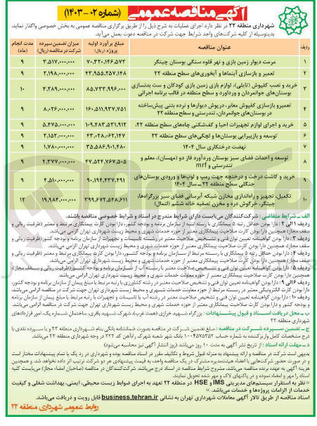 تصویر کوچک آگهی خرید و نصب کفپوش (تابلی) ، لوازم بازی زمین بازی کودکان و ست بدنسازی بوستان های جوانمردان و ورداورد و سطح منطقه در قالب برنامه اجرائی