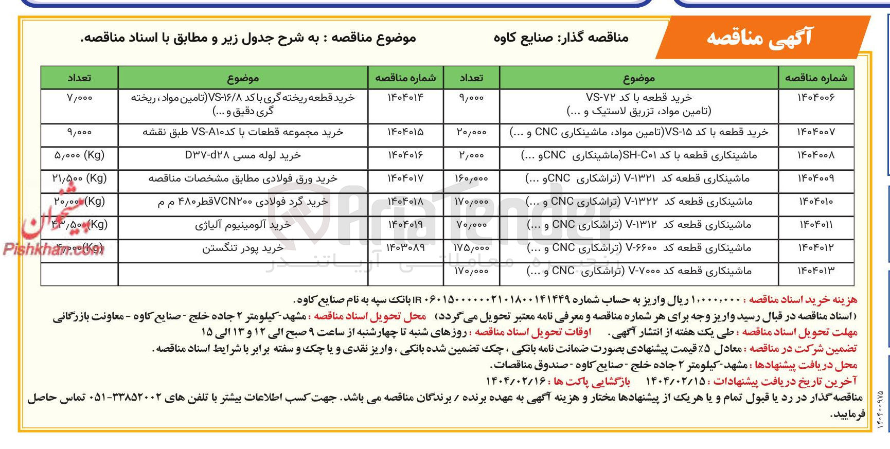 تصویر کوچک آگهی خرید قطعه با کد ۱۵ - VS تامین مواد ماشینکاری CNC و ...