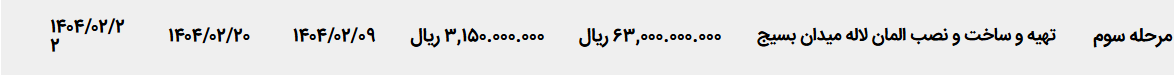 تصویر کوچک آگهی تهیه و ساخت و نصب المان لاله میدان بسیج