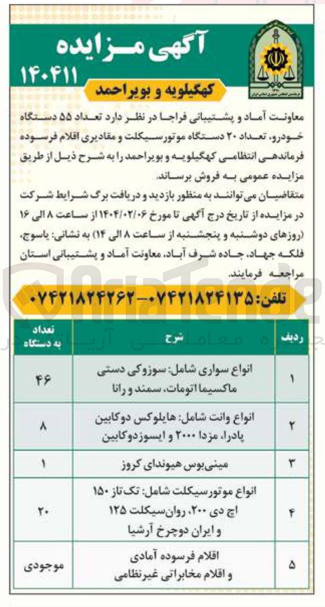 تصویر کوچک آگهی فروش تعداد ۵۵ دستگاه خودرو، ۲۰ دستگاه موتورسیکلت و مقادیری اقلام فرسوده