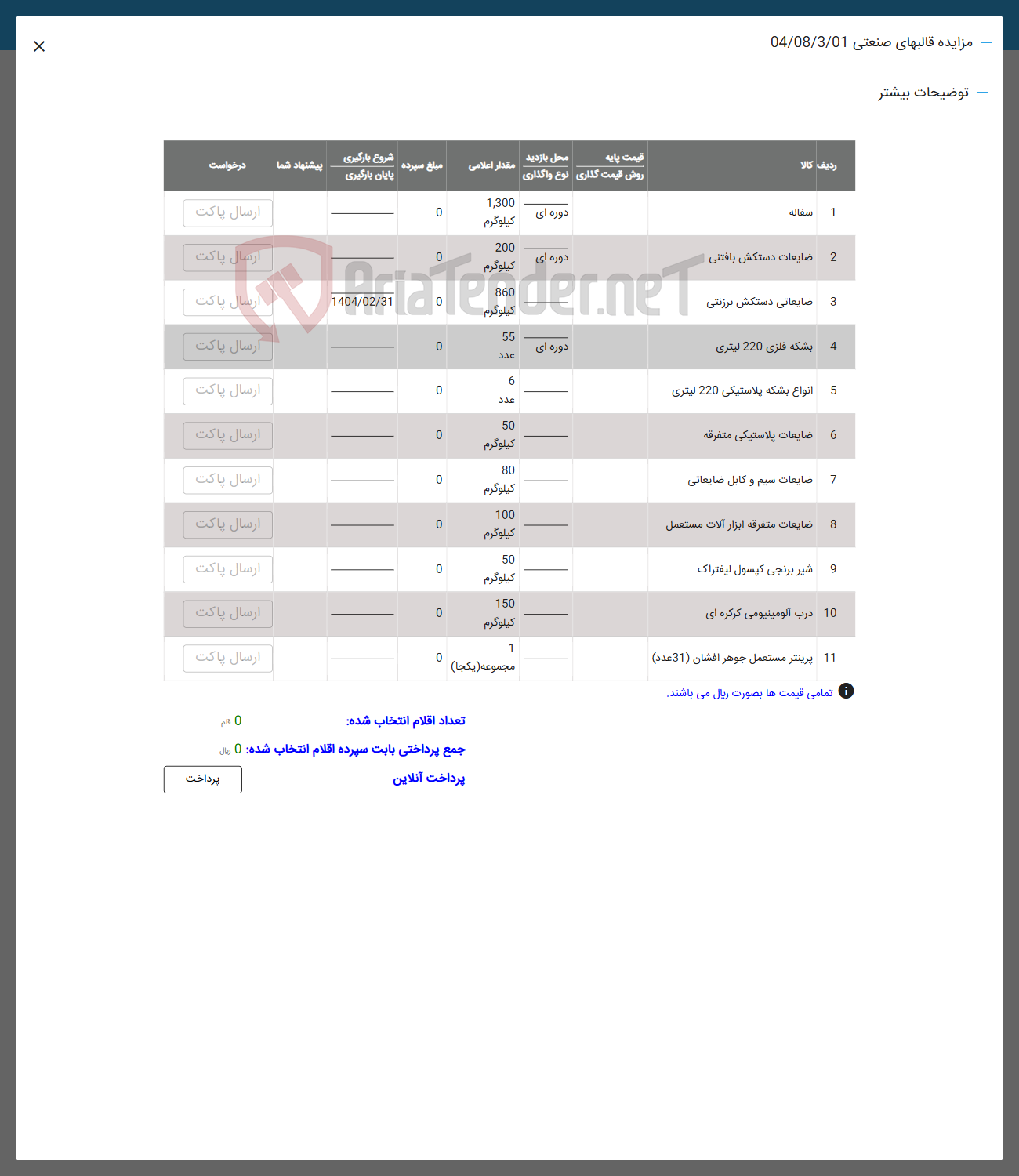 تصویر کوچک آگهی 2 ضایعات دستکش بافتنی 

