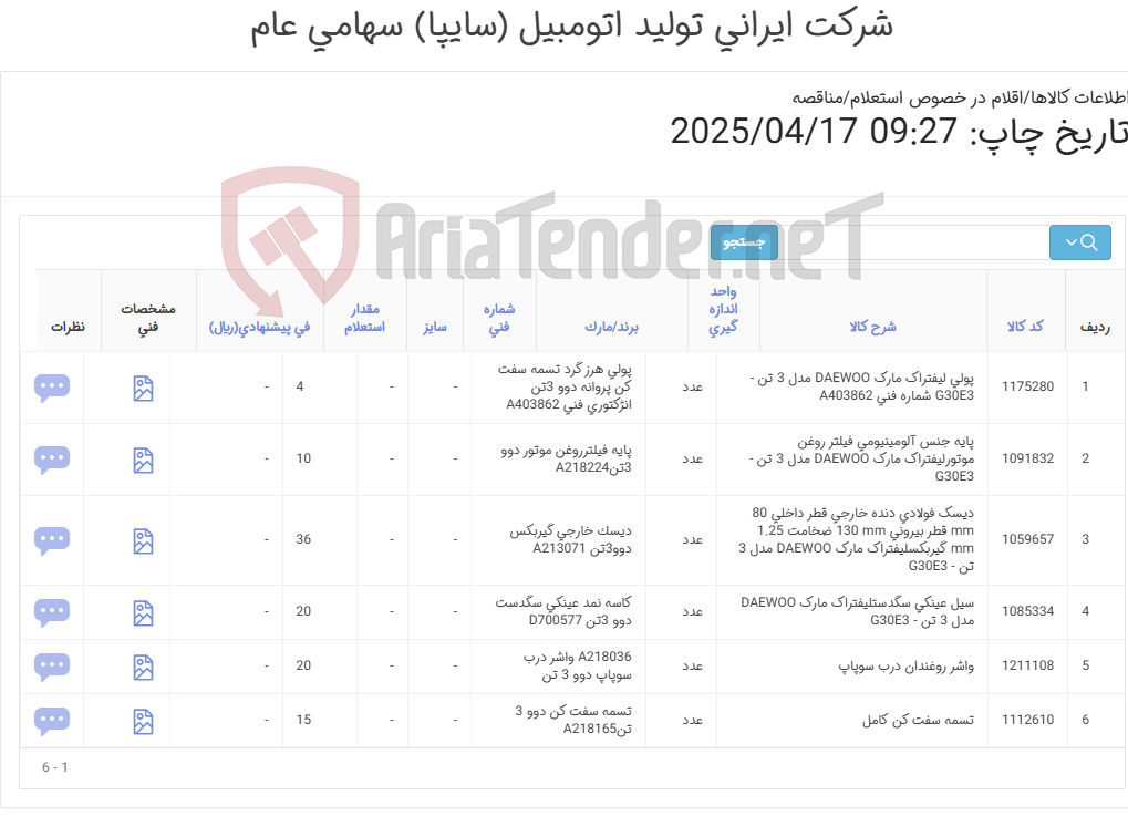 تصویر کوچک آگهی لوازم لیفتراک دوو 3تن