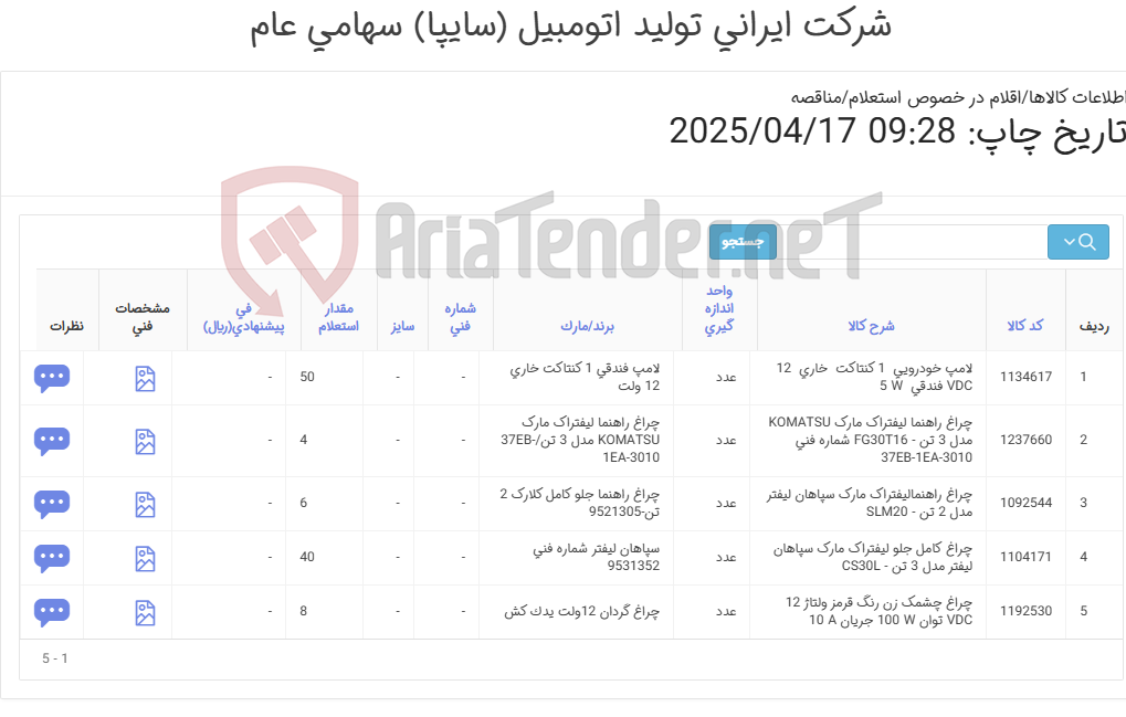 تصویر کوچک آگهی چراغ و لامپ لیفتراک