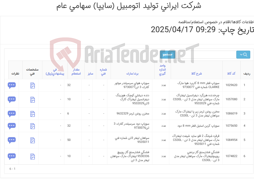 تصویر کوچک آگهی لوازم لیفتراک سپاهان 3تن
