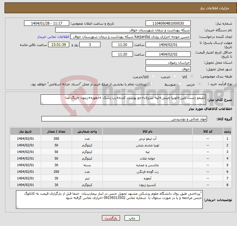 تصویر کوچک آگهی نیاز انتخاب تامین کننده-آبلیمو دست چین+لوبیا چیتی+لپه تبریزی+جو پوست کنده+رب زشک +آبغوره+زیتون +رنگ غذا