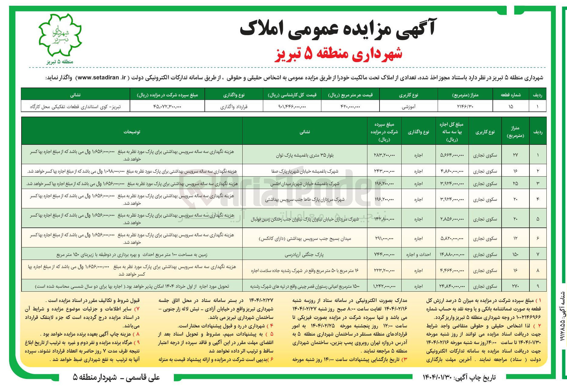 تصویر کوچک آگهی فروش و اجاره تعدادی از املاک در 10 ردیف با کاربری آموزشی و مسکونی و تجاری