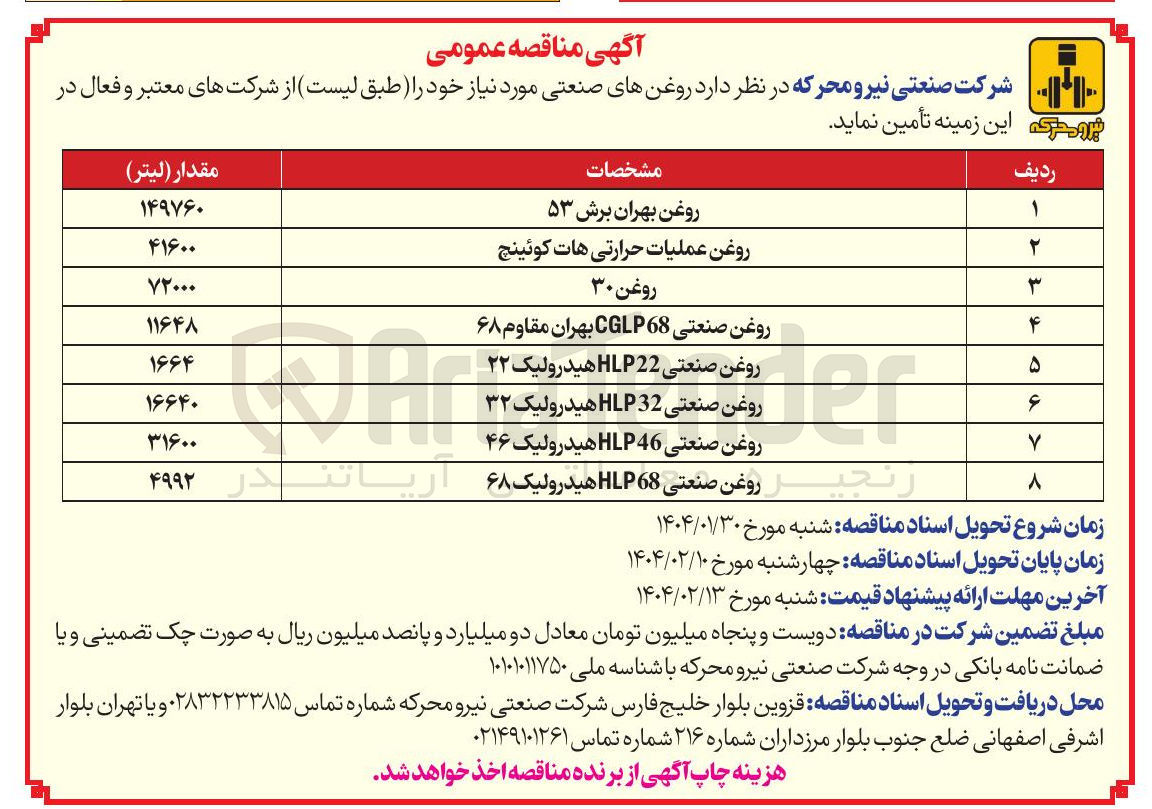 تصویر کوچک آگهی روغن صنعتی 68 CGLP بهران مقاوم ۶۸ 
