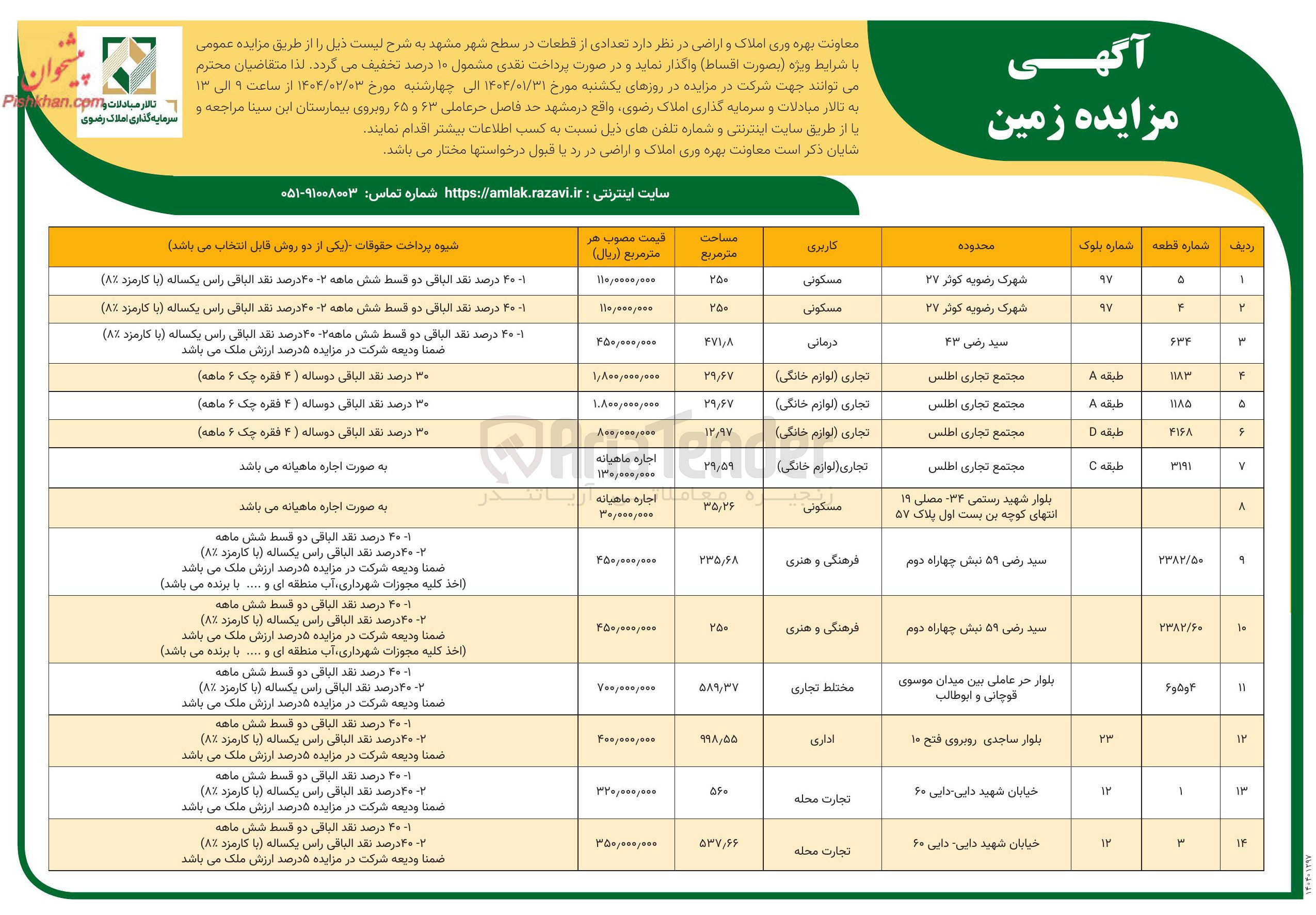 تصویر کوچک آگهی فروش زمین
تعدادی از قطعات در سطح شهر 
