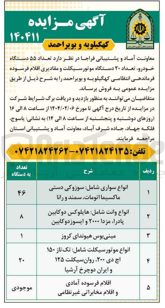 تصویر کوچک آگهی فروش تعداد ۵۵ دستگاه خودرو تعداد ۲۰ دستگاه موتورسیکلت و مقادیری اقلام فرسوده