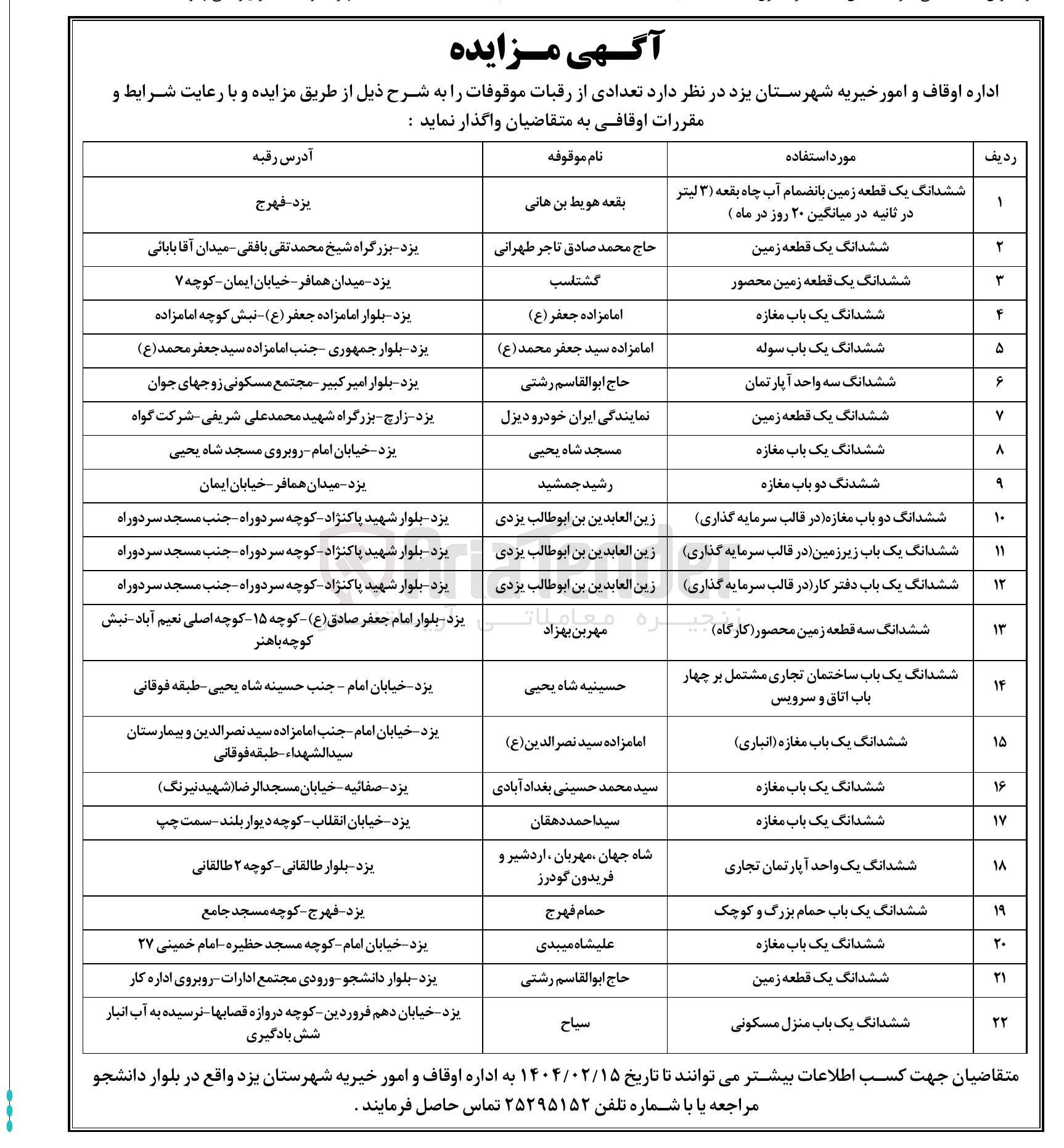 تصویر کوچک آگهی فروش تعدادی از رقبات موقوفه در 22 ردیف با کاربری مسکونی و تجاری