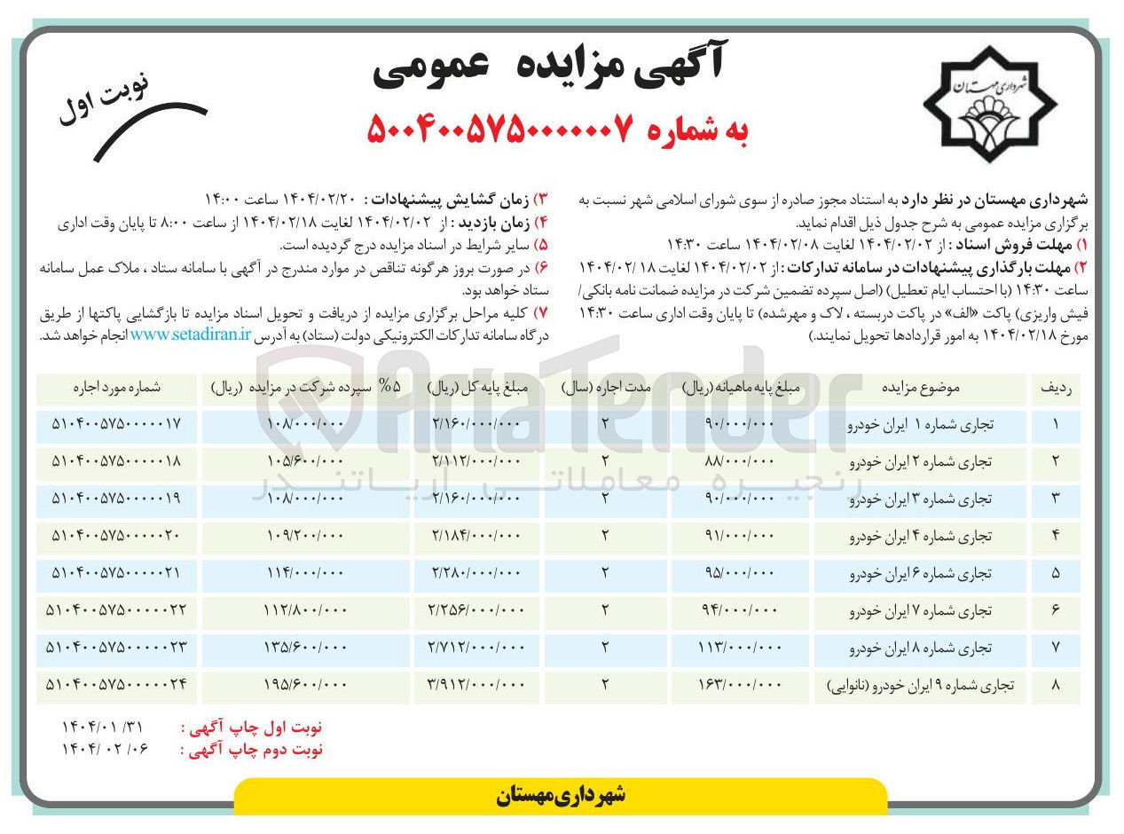 تصویر کوچک آگهی فروش واحدهای تجاری در 8 ردیف