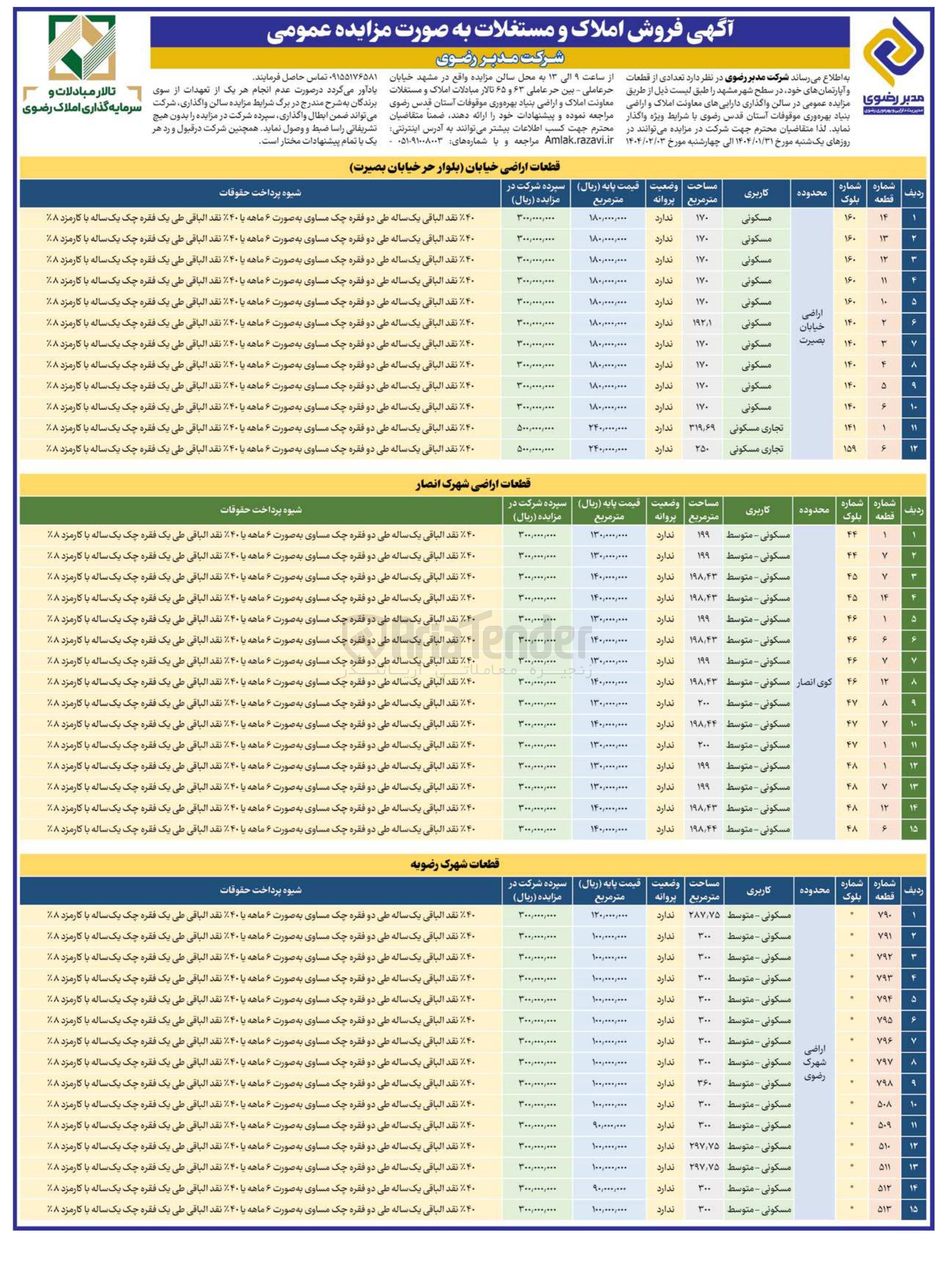 تصویر کوچک آگهی فروش تعدادی از قطعات و آپارتمان ها در 42 ردیف با کاربری مسکونی، تجاری