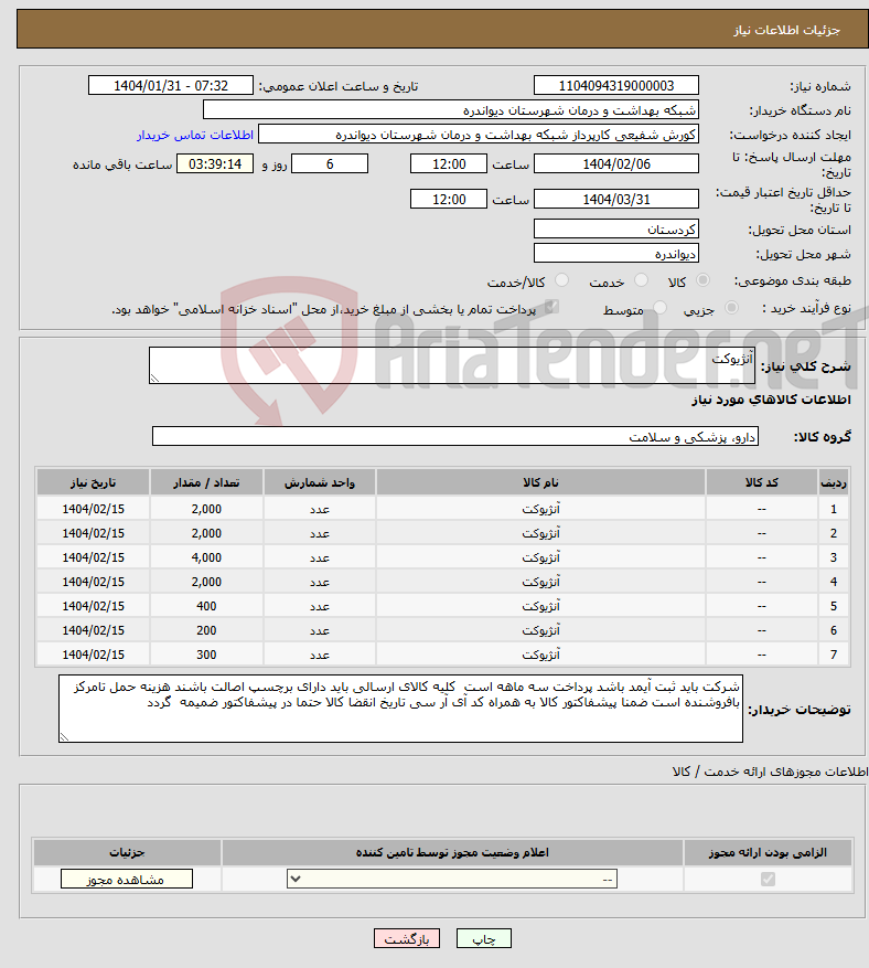 تصویر کوچک آگهی نیاز انتخاب تامین کننده-آنژیوکت 