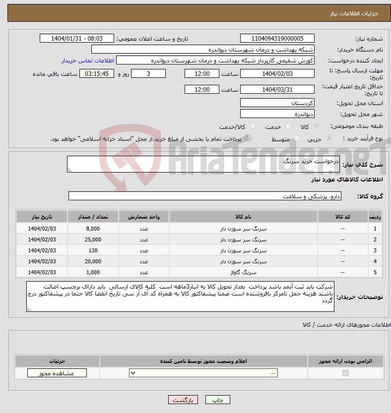 تصویر کوچک آگهی نیاز انتخاب تامین کننده-درخواست خرید سرنگ 
