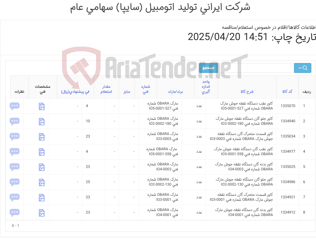 تصویر کوچک آگهی کاورمحافظ دستگاه نقطه جوش