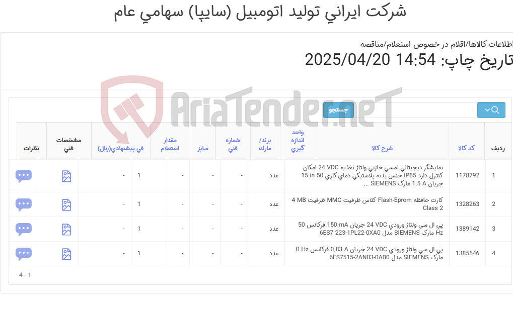 تصویر کوچک آگهی PLC، کارت حافظه، نمایشگر دیجیتال