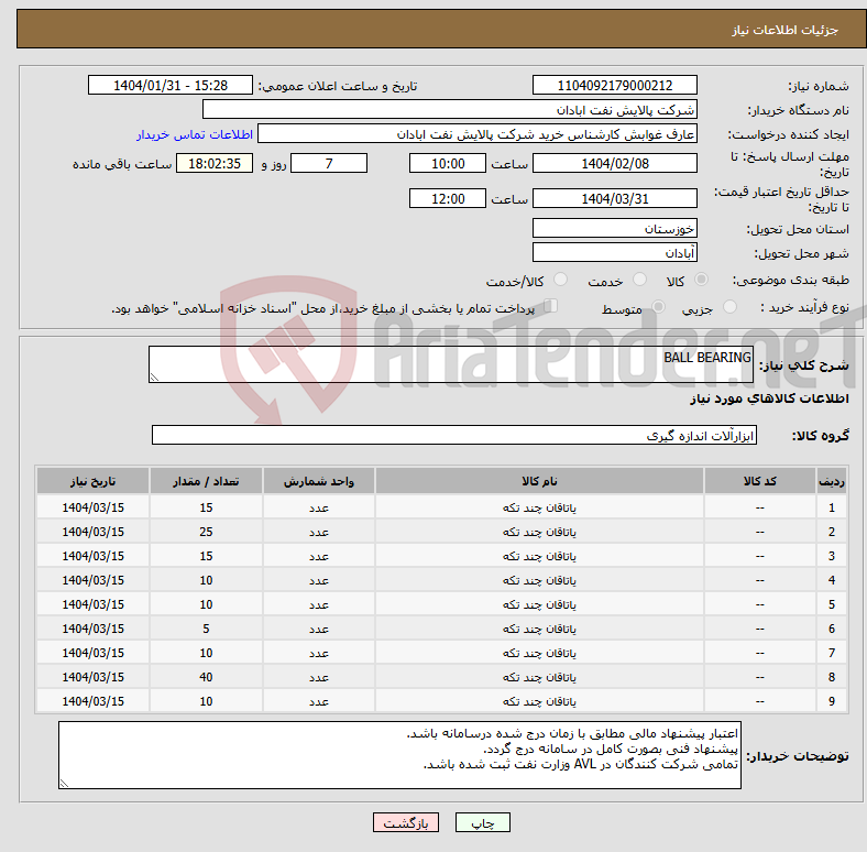 تصویر کوچک آگهی نیاز انتخاب تامین کننده-BALL BEARING