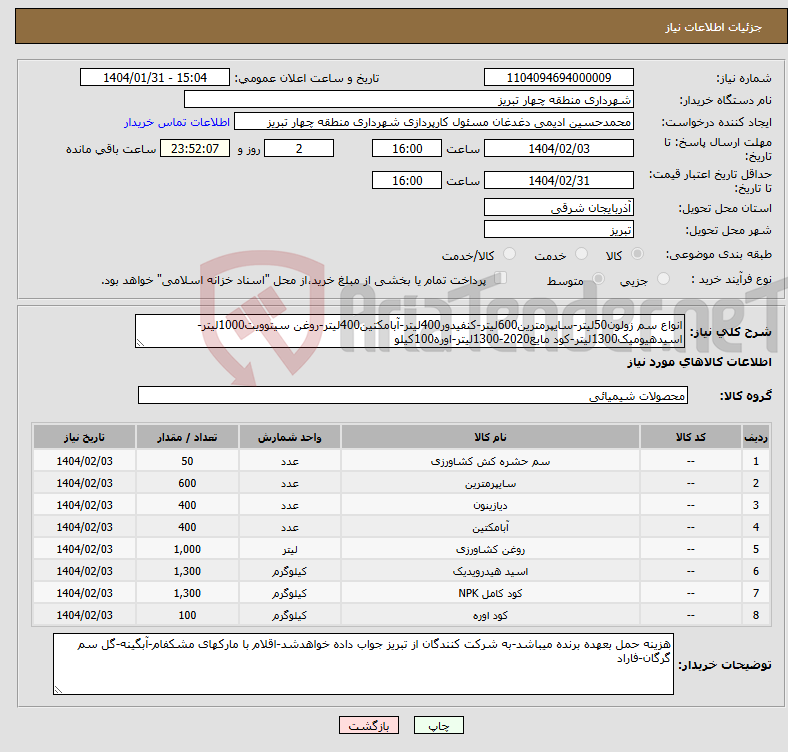 تصویر کوچک آگهی نیاز انتخاب تامین کننده-انواع سم زولون50لیتر-سایپرمترین600لیتر-کنفیدور400لیتر-آبامکتین400لیتر-روغن سیتوویت1000لیتر-اسیدهیومیک1300لیتر-کود مایع2020-1300لیتر-اوره100کیلو