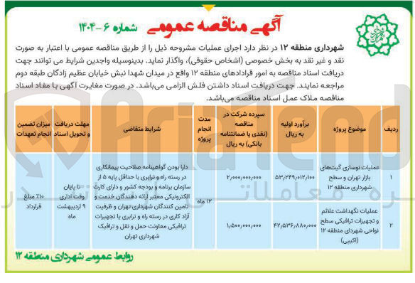 تصویر کوچک آگهی عمليات نوسازی گیت های بازار 