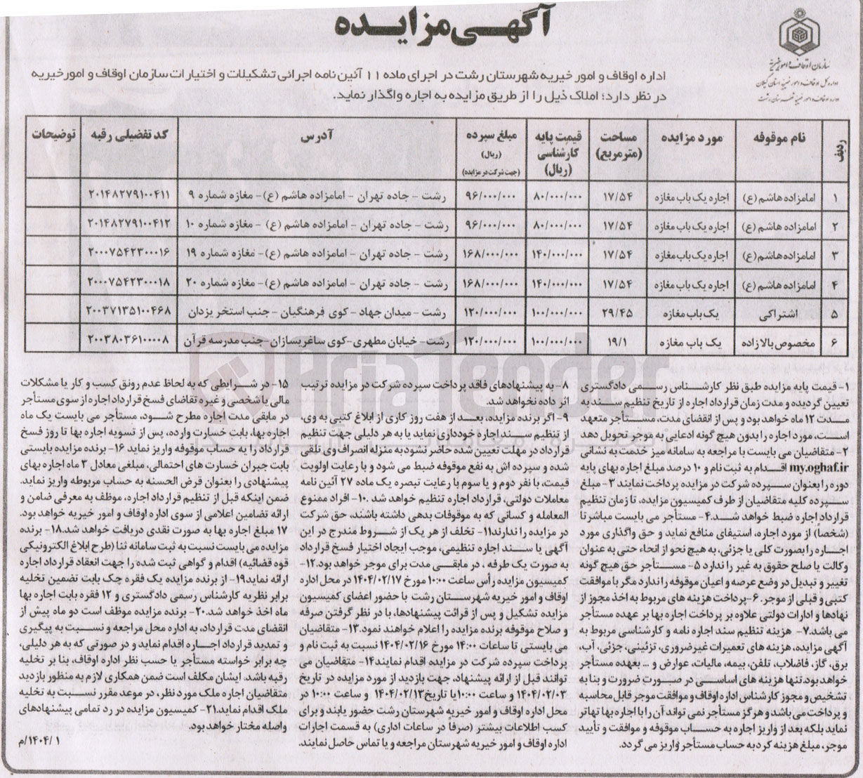 تصویر کوچک آگهی اجاره املاک در 6 ردیف با کاربری تجاری
