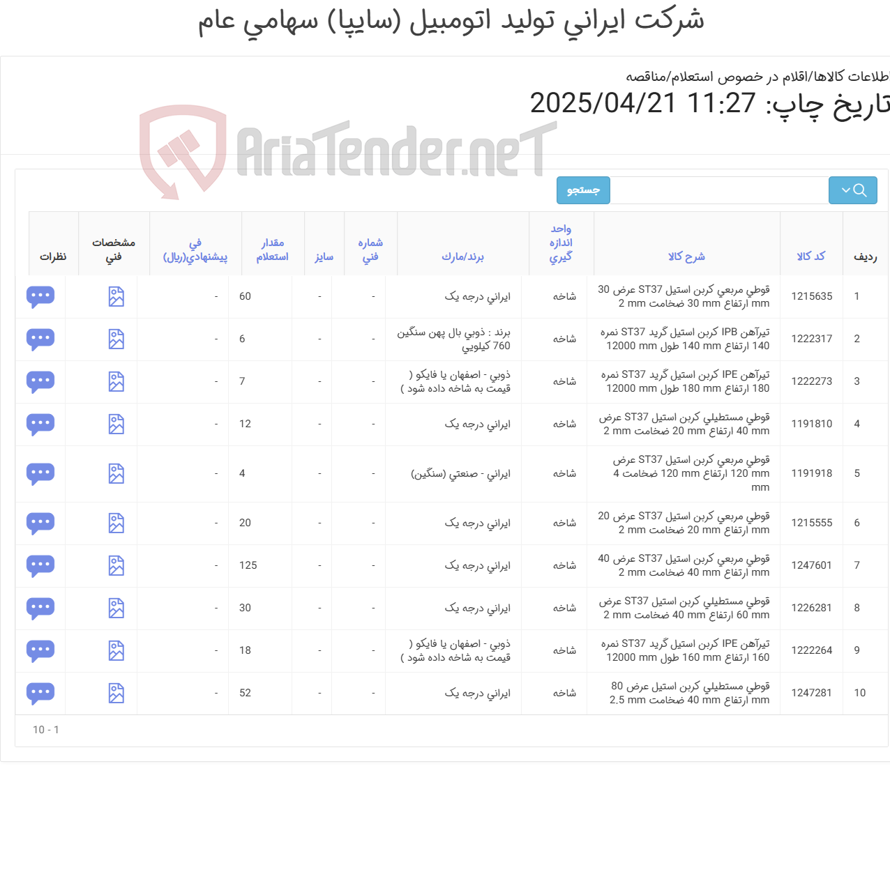 تصویر کوچک آگهی قوطی و تیرآهن (آهن آلات )
