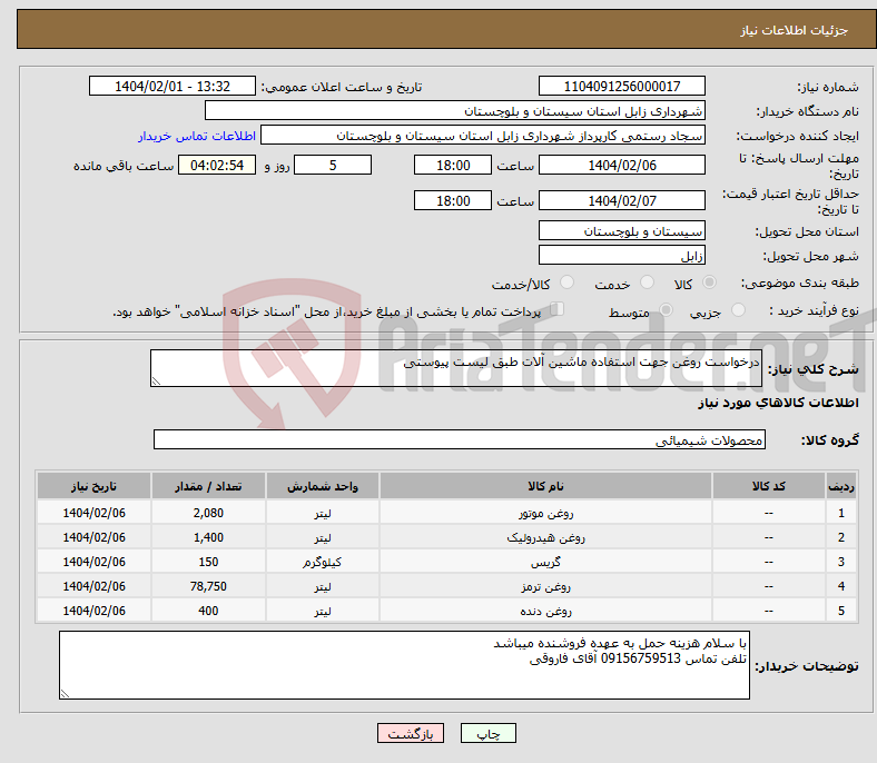 تصویر کوچک آگهی نیاز انتخاب تامین کننده-درخواست روغن جهت استفاده ماشین آلات طبق لیست پیوستی