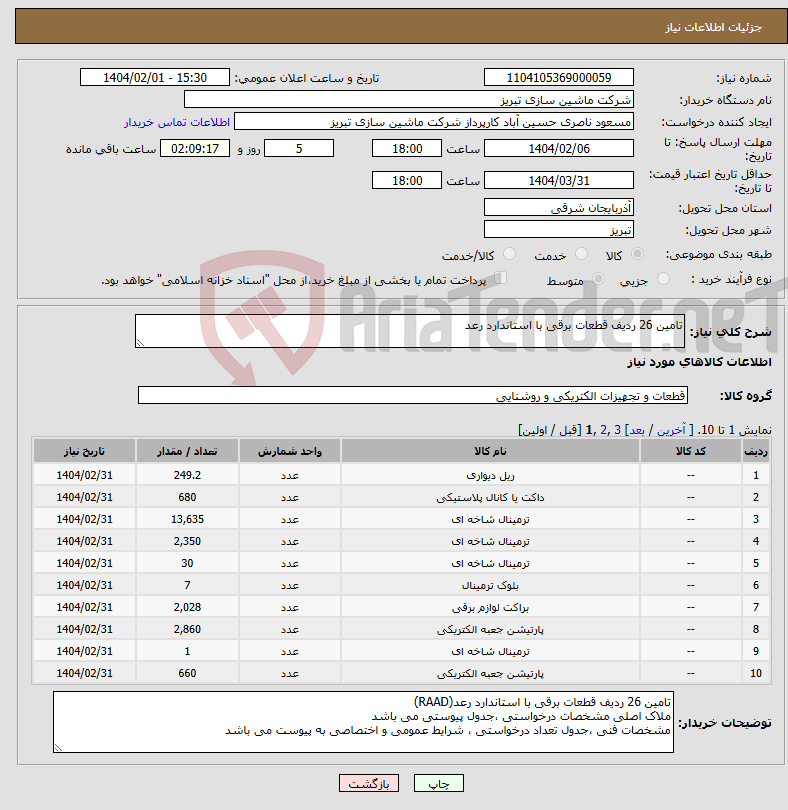 تصویر کوچک آگهی نیاز انتخاب تامین کننده-تامین 26 ردیف قطعات برقی با استاندارد رعد