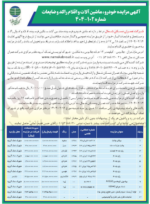 تصویر کوچک آگهی فروش خودرو فرسوده، ماشین آلات سنگین فرسوده، اقلام و اموال راکد و مستعمل و ضایعات انبار در 12 ردیف