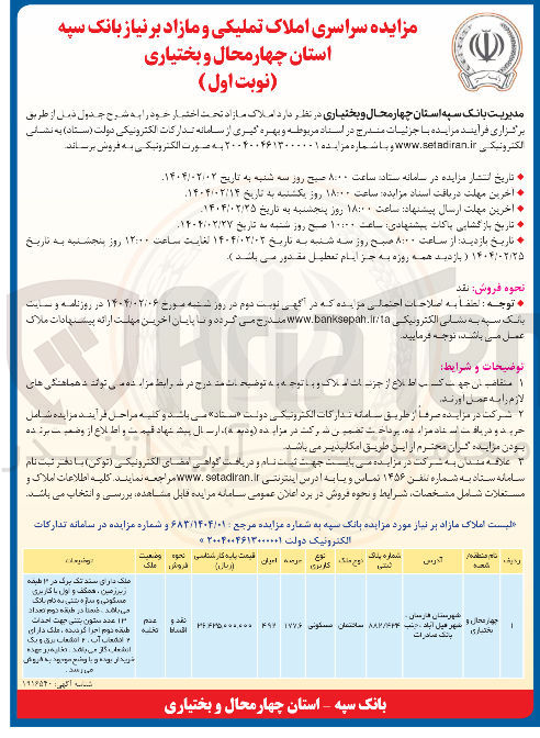 تصویر کوچک آگهی مزایده سراسری املاک تملیکی و مازاد بر نیاز