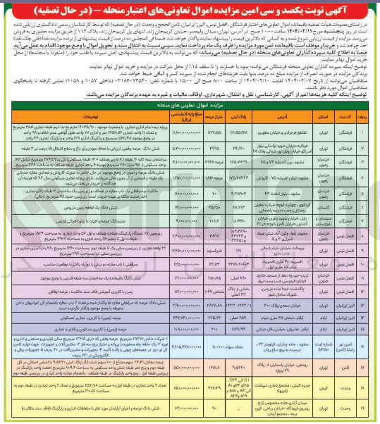 تصویر کوچک آگهی فروش باقیمانده اموال تعاونی های اعتبار فرشتگان افاضل تونس البرز ایرانیان ثامن الحجج و وحدت (در حال تصفیه ) در 19 ردیف