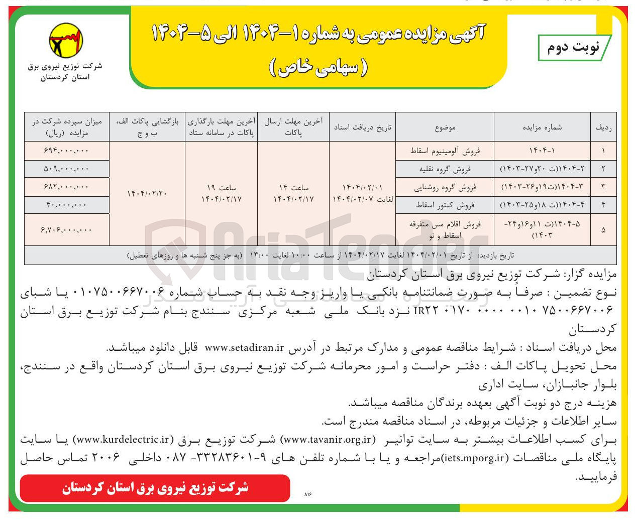 تصویر کوچک آگهی فروش آلومینیوم اسقاط 
