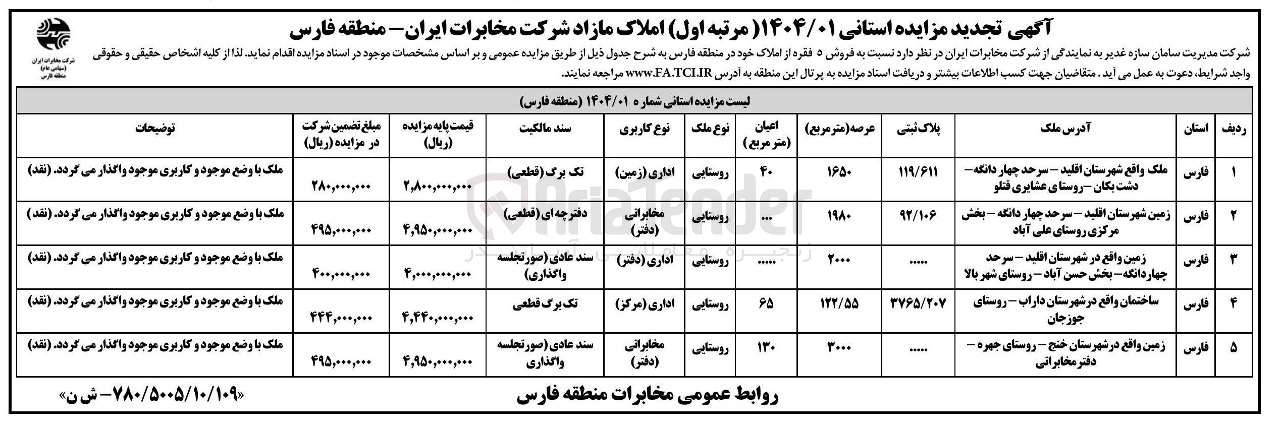 تصویر کوچک آگهی فروش 5 فقره از املاک با کاربری اداری، مخابراتی