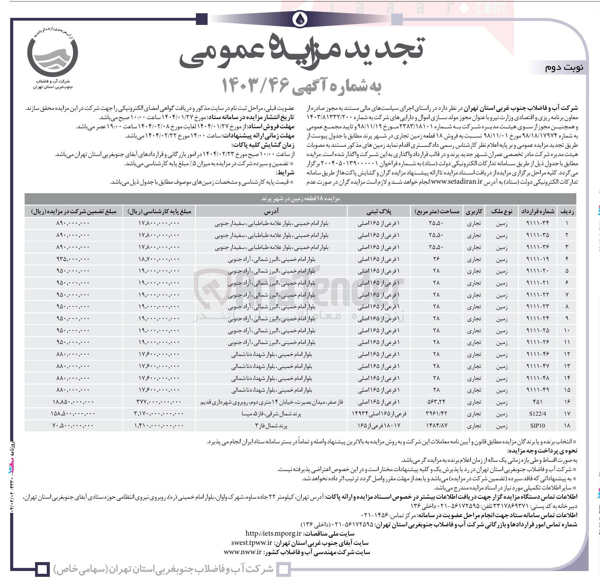 تصویر کوچک آگهی فروش ۱۸ قطعه زمین تجاری