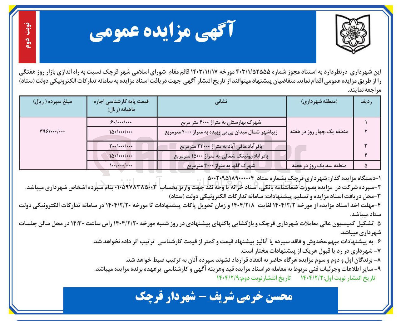 تصویر کوچک آگهی  راه اندازی بازار روز هفتگی