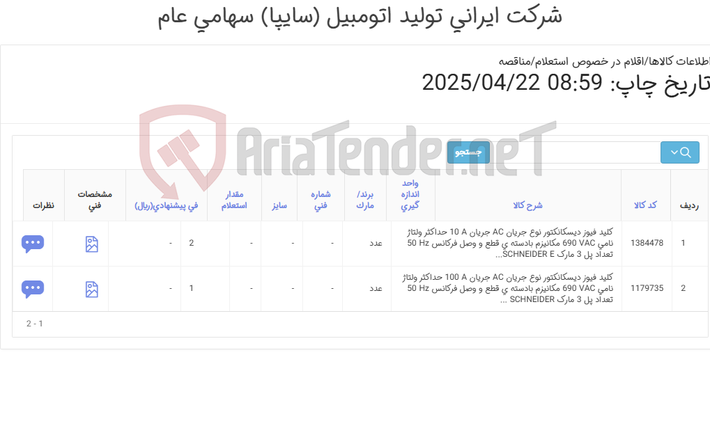 تصویر کوچک آگهی کلید فیوز