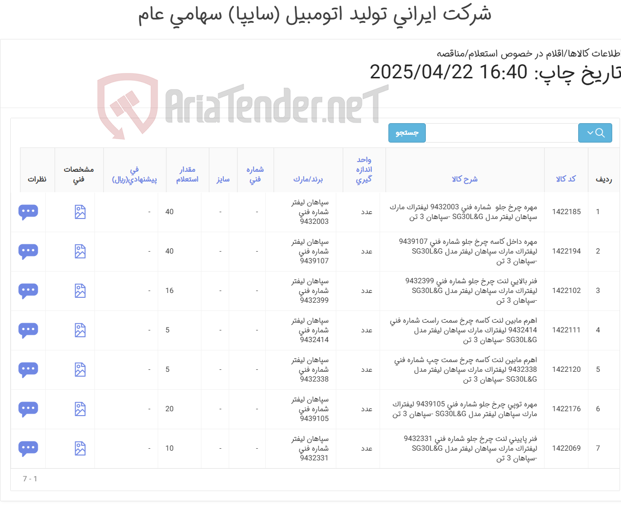 تصویر کوچک آگهی فنر ، اهرم و مهره لیفتراک سپاهان 3تن