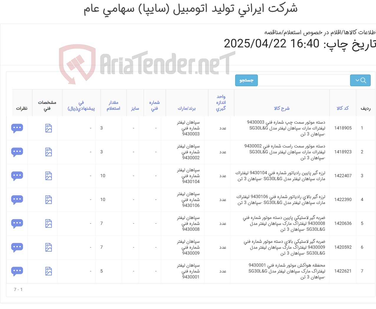 تصویر کوچک آگهی دسته موتور و ضره گیر سپاهان 3 تن