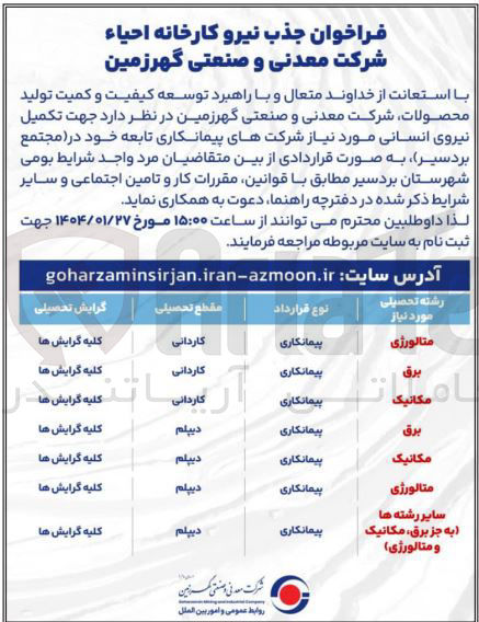 تصویر کوچک آگهی تکمیل نیروی انسانی