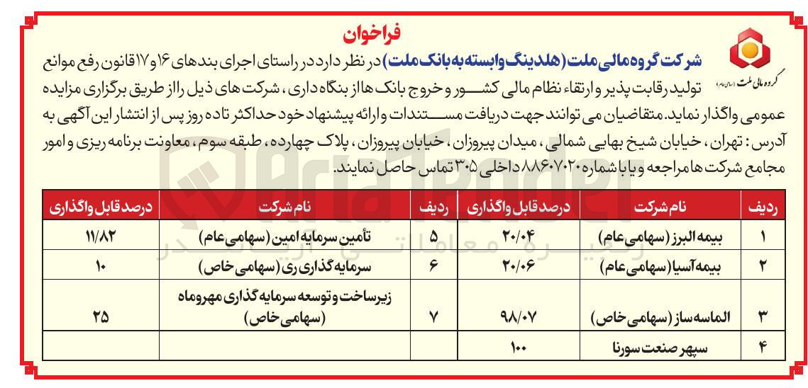 تصویر کوچک آگهی زیر ساخت و توسعه سرمایه گذاری مهروماه ( سهامی خاص ) 
