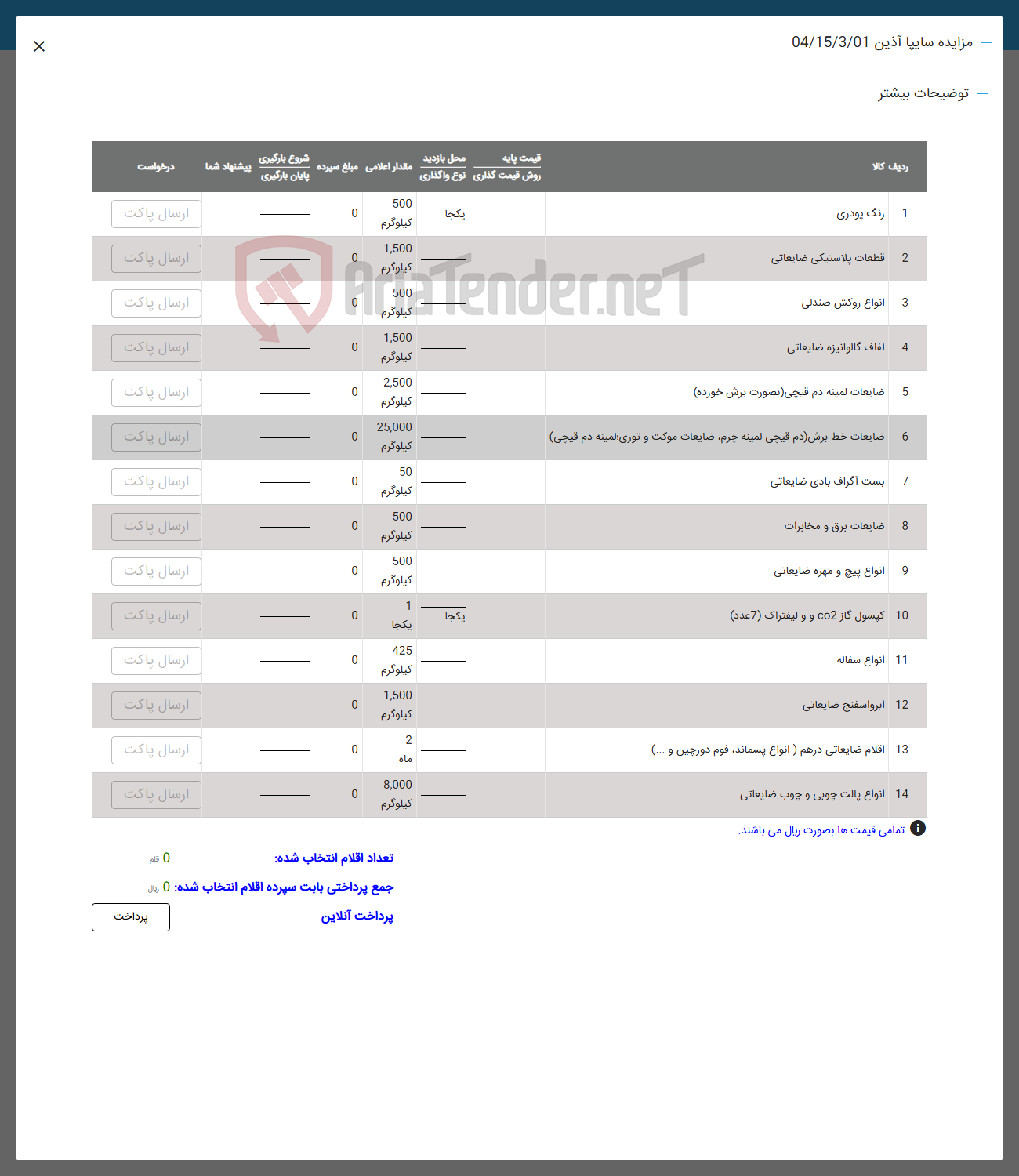 تصویر کوچک آگهی فروش اقلام در 14 ردیف : رنگ پودری -بست -کپسول -اناوع پیج ومهره ضایعات برق -کپسول گاز