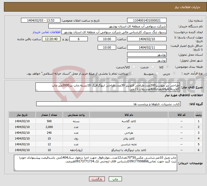 تصویر کوچک آگهی نیاز انتخاب تامین کننده-طراحی بنر وپوستر200عدد.طراحی فتوتیتر 30عدد.طراحی اینوگرافیک 10بسته.چاپ بنر2000متر.چاپ گلاسهA3وA4تعداد400عدد.پلات 15متر.